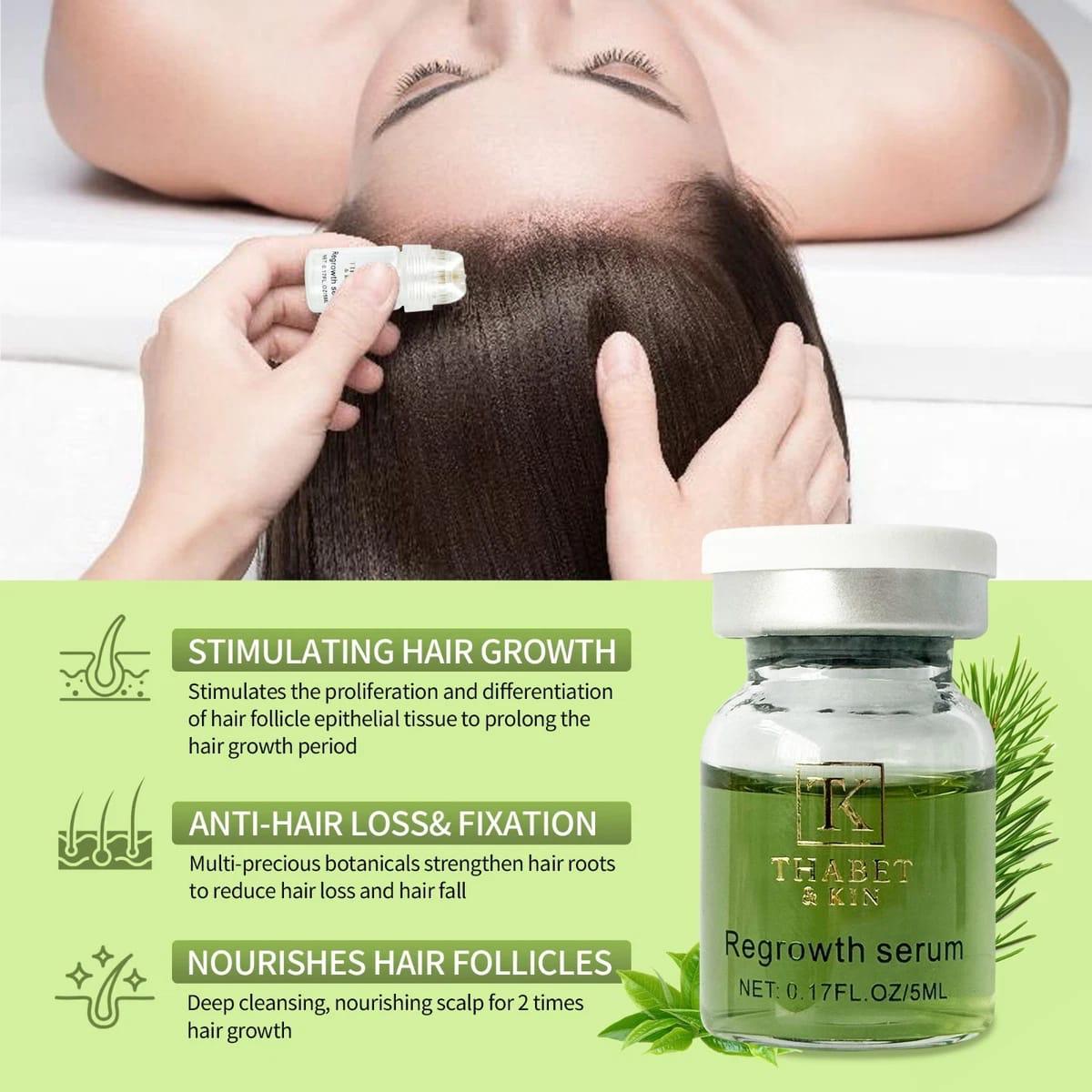 Thabet & Kin Hair Growth Micro infusion Kit